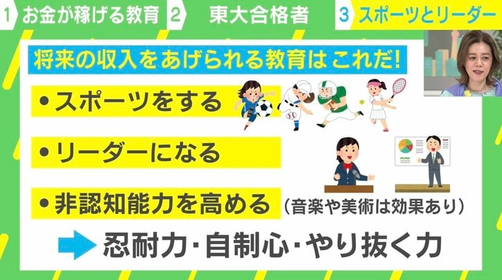 将来の収入を上げる教育