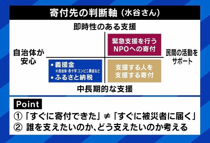 【写真・画像】 5枚目