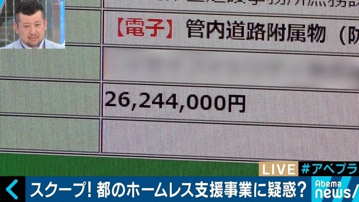 ゴミ拾い「秒で」終了も8500円支払い　独自取材で東京都が委託するホームレス就労対策事業で不正疑惑が判明