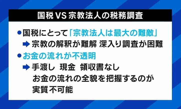 元国税調査官「脱税は現金商売が多い」5800超える宗教法人に徴収漏れも…宗教法人の“税制優遇”は必要なのか？