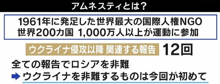 世界最大の人権団体がウクライナ軍を非難…テレ朝・平石アナ「大きな悪の中に小さな悪が存在する可能性もある」