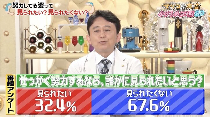 有吉「笑われてなんぼですよ」物事を達成するプロセスについて持論 マツコも同調「それがまた経験値になる」