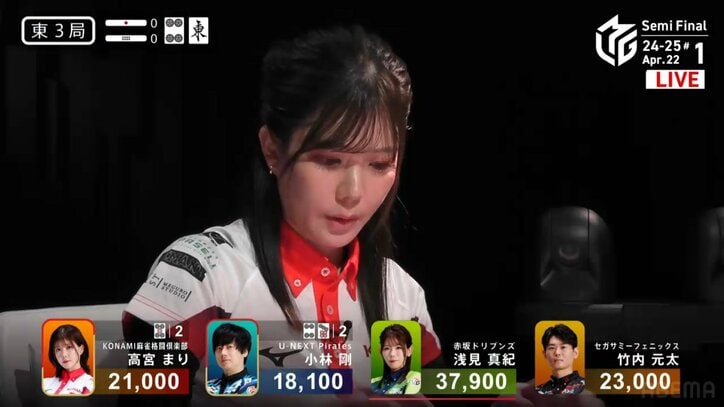 高宮まり