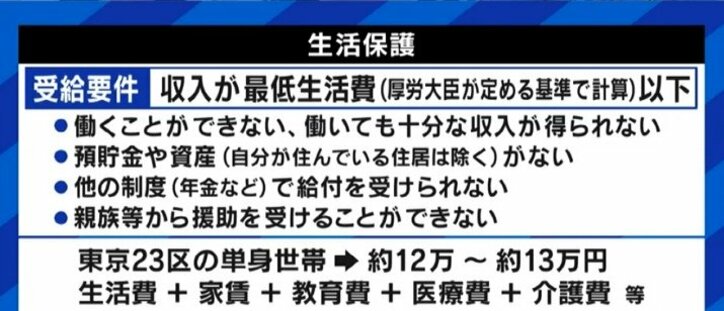 EXIT兼近大樹「受給者も同じ人間だと思って欲しい」元メロン記念日大谷雅恵「まずは自分のことを考えて申請を」コロナ禍で増加する生活保護申請を考える