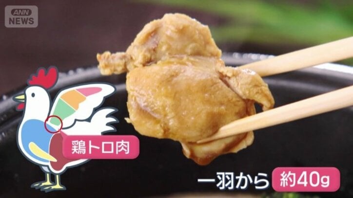 希少部位“鶏トロ肉”を使用