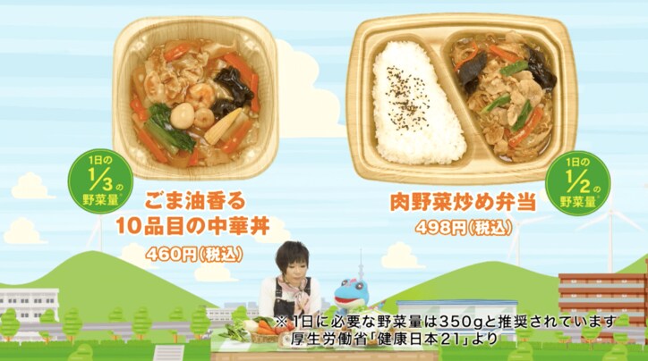 カット野菜は洗わずに食べて大丈夫? ローソン野菜の秘密