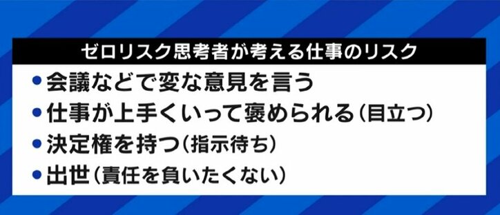 最近の若者は“ゼロリスク”を追求しがち? 成田悠輔氏「昭和なリターンを得るために頑張るおじさんよりもカッコいいのでは」
