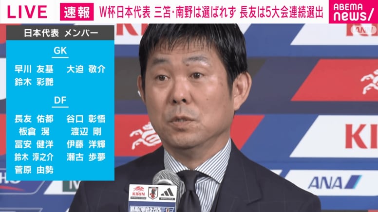 「圧力が少し下がったと…」三笘薫の“W杯選外” 森保一監督が影響に言及「三笘不在でブラジルに勝った」総合力で対抗【日本代表】