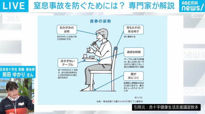 喉に「餅」が詰まって窒息 予防のカギは食べる姿勢と調理の工夫？ 専門家が解説