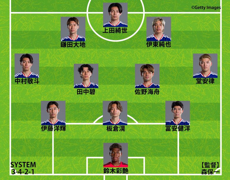 【速報】日本代表、W杯チュニジア戦のスタメン発表！前節から先発4人変更 久保建英欠場のシャドーは伊東純也と鎌田大地