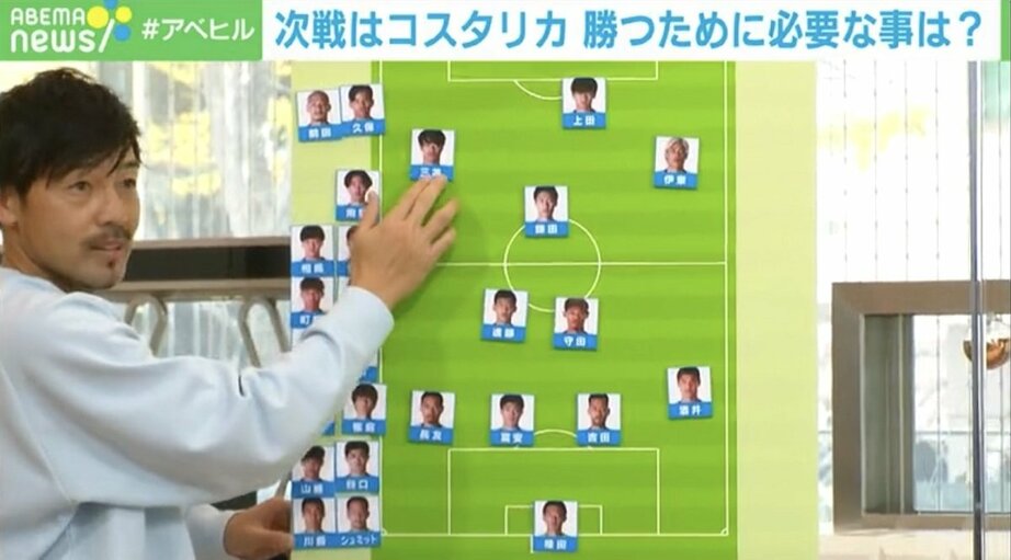 元日本代表・松井大輔「あんな森保監督見たことない!」コスタリカ戦は「絶対勝つということをイメージして前からプレッシングを」