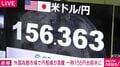 外国為替市場で円相場がドルに対して急騰