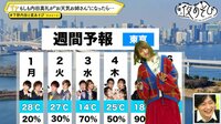 声優と夜あそび 2021 - 火曜日 - 23話
