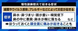 総理手術の副鼻腔炎 “鼻づまり”は失礼？ 田中萌アナ「同じ病でつらい人はショック。どういう気持ちで言ってるんだろう」
