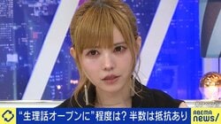 益若つばさ、あえて生理の話をオープンにする理由「届く声があるのかも」