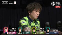 「ほちょう…」？それとも「はふぅ…」？痺れる展開に知性派雀士が謎のつぶやき ファンもざわつく「声出たｗ」「なんか漏れたぞ」／麻雀・Mリーグ