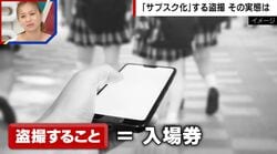 「生の下着が価値がある」インナーパンツは“失敗作”として拡散 サブスク化する盗撮コミュニティの闇