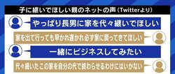 「“結婚しないのか”と言われるのも嫌だ」「強要はできない…」親子を悩ませる“事業承継問題”、実は第三者が引き継ぐケースが主流になりつつある?