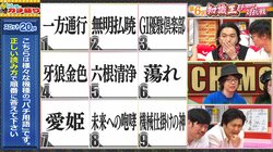 全問正解できればマニア確定！普通に読んだら間違える、漢字の「パチンコ用語」をあなたは解けるか