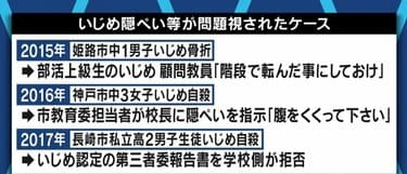 施行から8年が経過も現場に浸透しない「いじめ防止対策推進法」…立憲