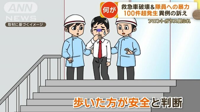 「歩いた方が安全」と判断するも…