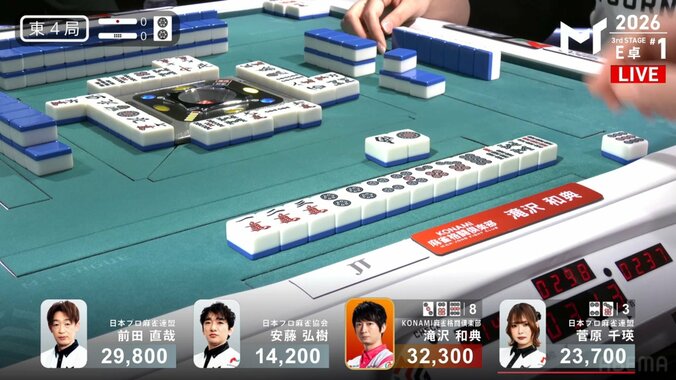 滝沢和典、魅惑の三面張・8山を悠々と満貫ツモ