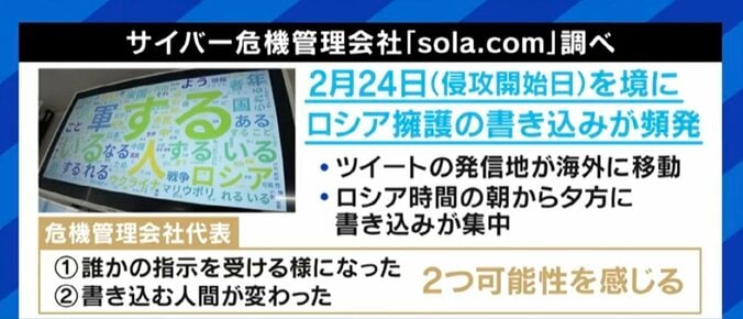 “ロシア擁護”を展開するインフルエンサーも出現? 日本語のSNSのアカウントにも迫る“制脳権”争い 8枚目