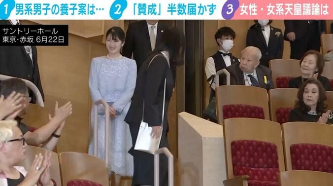 愛子さま（サントリーホール 東京・赤坂 6月22日）