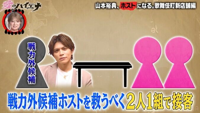 【写真・画像】「戦力外通告」を受けた“早稲田中退”ホストの顔面に衝撃「めちゃくちゃイケメン」　2枚目