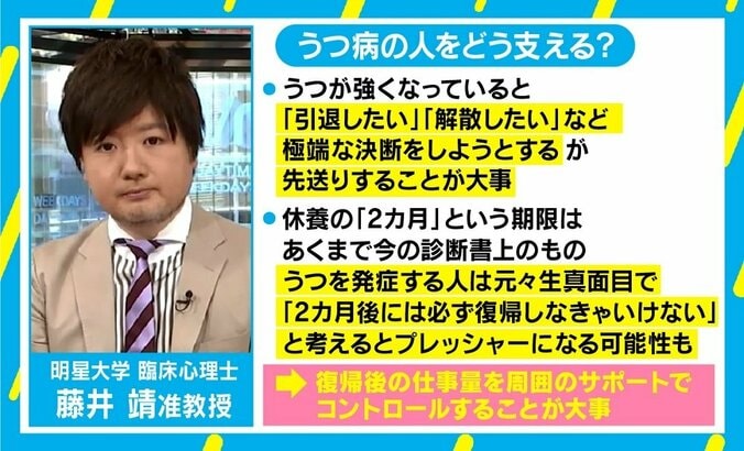 名倉潤さん「手術の侵襲」でうつ病発症 「“2カ月後”がプレッシャーにならないように」必要な周囲のサポートは 4枚目