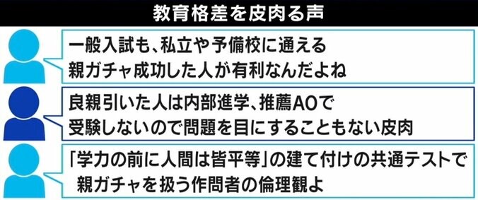 共通テスト「親ガチャ」問題に反響 「本当に得をしている人はこのテストを受けていない」の声も…生まれた環境で人生は決まるのか 4枚目