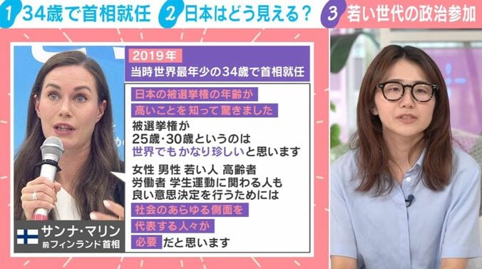 サンナ・マリン氏