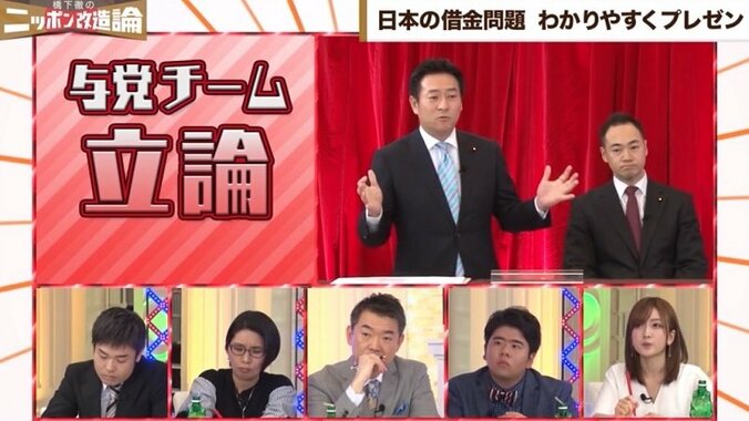 借金大国・日本に財政破たんの危機！？橋下徹氏「財務省の方が危ない。大きなお世話」 4枚目