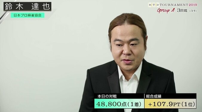 鈴木達也が一人浮きトップで首位浮上　「1位通過だけを狙っていく」／麻雀・RTDトーナメント2019　グループA 1枚目