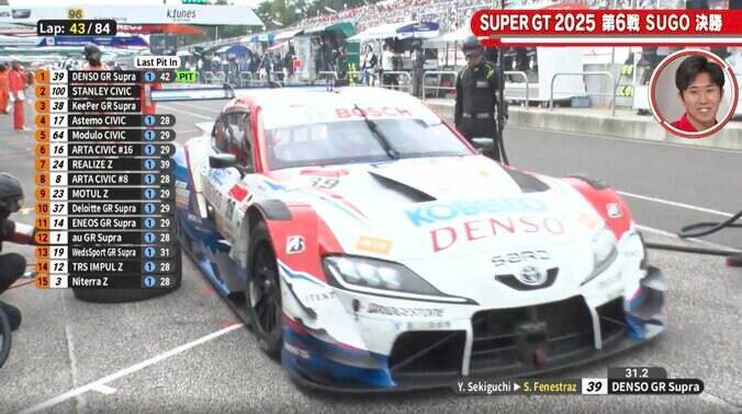 【写真・画像】53歳大物引退レーサーが現役ギャルとTikTokで“踊る” 体を張った“異色”コラボが話題「頑張れこれも人生」「馴染んできた」　1枚目