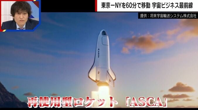 提供：将来宇宙輸送システム株式会社