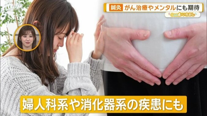 婦人科系や消化器系の疾患にも