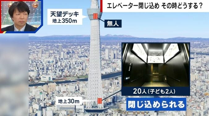 エレベーター閉じ込め その時どうする？