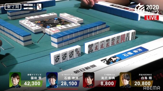 赤いけれど黒すぎる！石橋伸洋、あえての赤ドラ切りリーチに対戦相手も「やってるな…」／麻雀・Mリーグ 2枚目