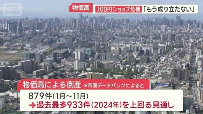 全国の倒産件数、過去最多か