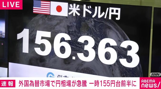 円相場