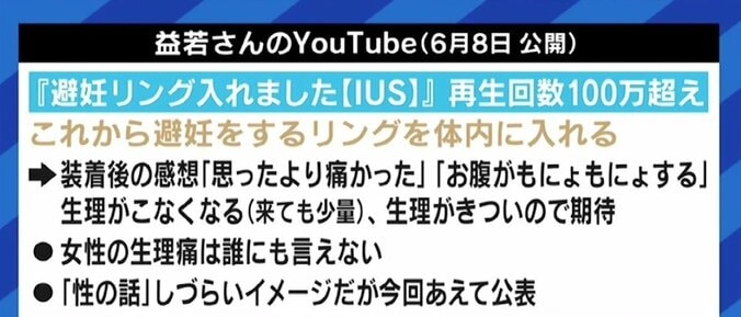 避妊リング装着 益若つばさが発信する意図 「あくまで選択肢の1つだと伝えたい」 4枚目