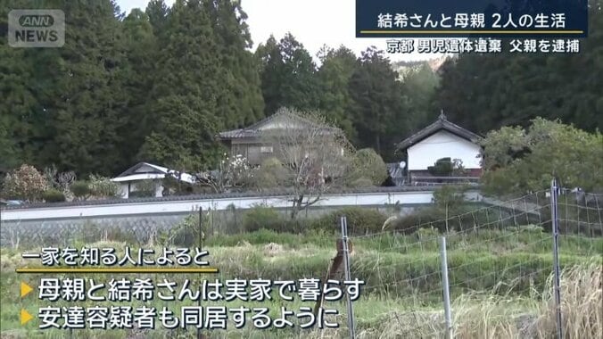 一家を知る人によると