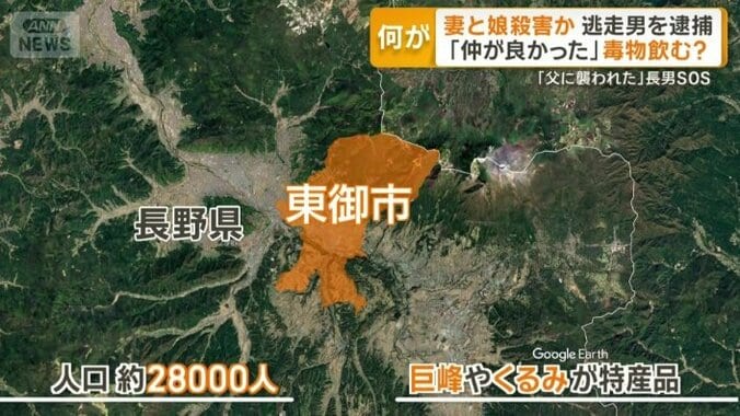 人口約2万8000人の長野県東御市