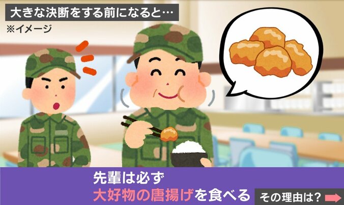 大きな決断の前の判断基準