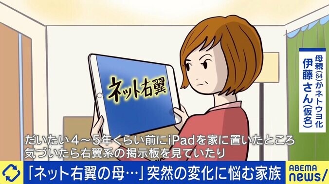 特定の国への差別的発言に悩む息子「母親がネトウヨ化…」まとめサイトの陰謀論、高齢者にどう影響？ 2枚目