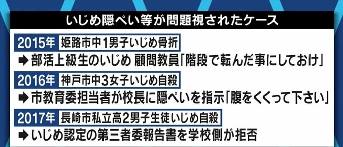 施行から8年が経過も現場に浸透しない「いじめ防止対策推進法」…立憲・小西洋之議員「現場が法律を学んでいない」 1枚目