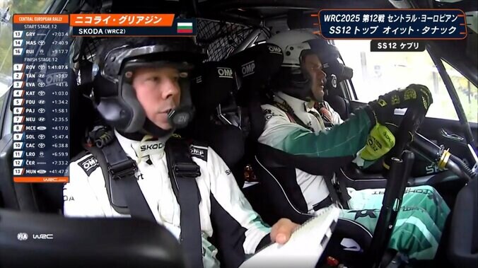 “頭文字Dヘル”で奮闘もバンパー脱落 「拾ってるんですかね？」派手なトラブル＆直後のシーンにWRC中継どよめく 4枚目