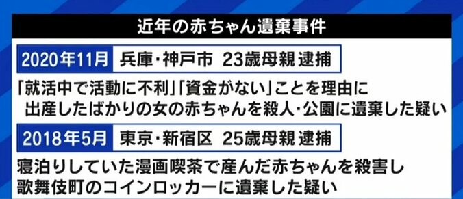 「お金がないから、男性が許されないからという理由でブロックされてはいけないはずだ」経口中絶薬の承認めぐり女性たちに残る不安 7枚目