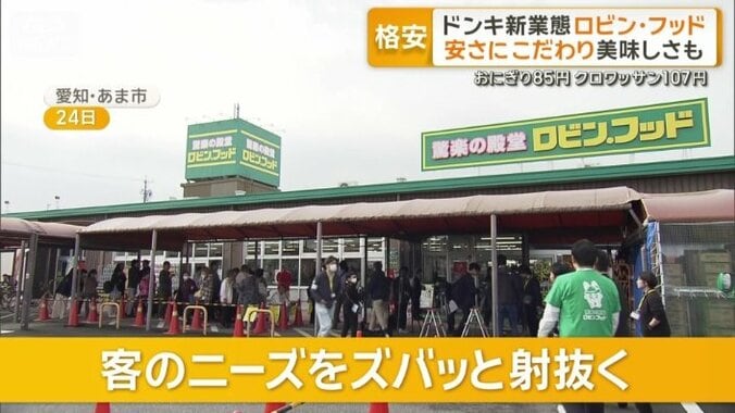 食品を強化